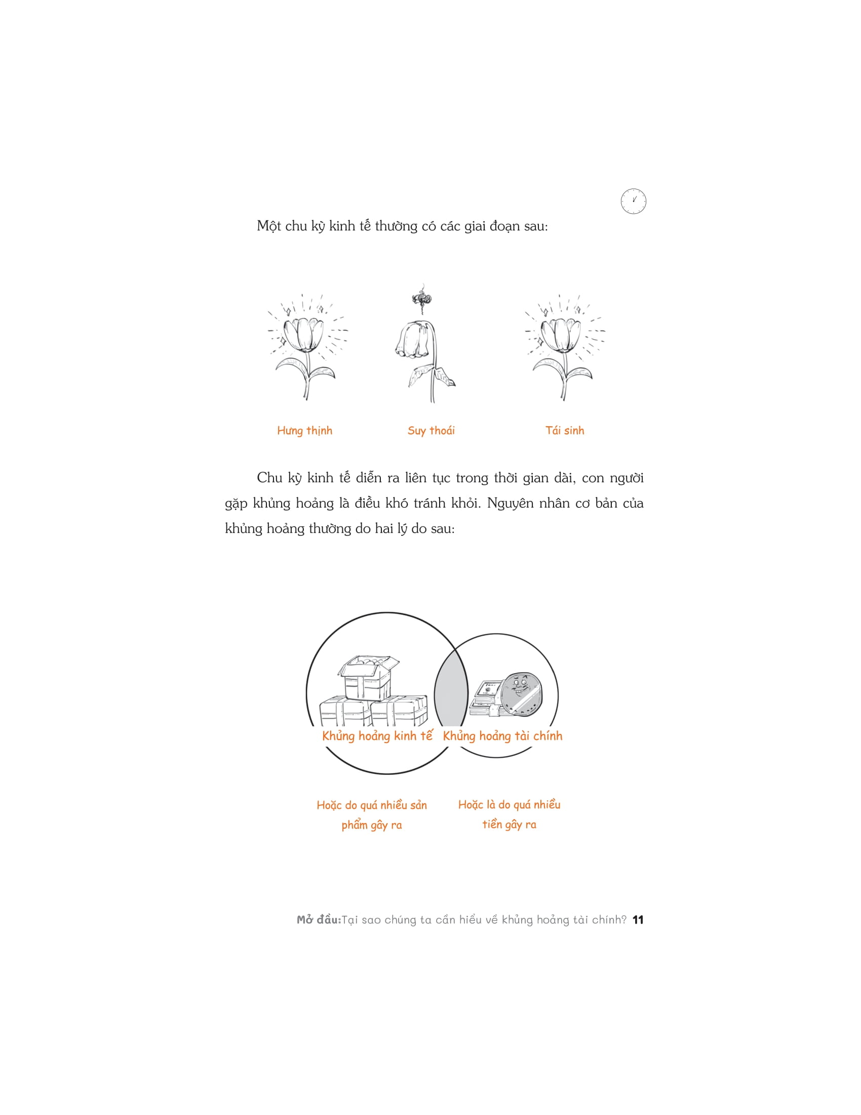 Bo
						
										
										Luoc Su Kinh Te Hoc Lay Loi - Khung Hoang Day Cho Ta Nhung Gi? - Tap 1