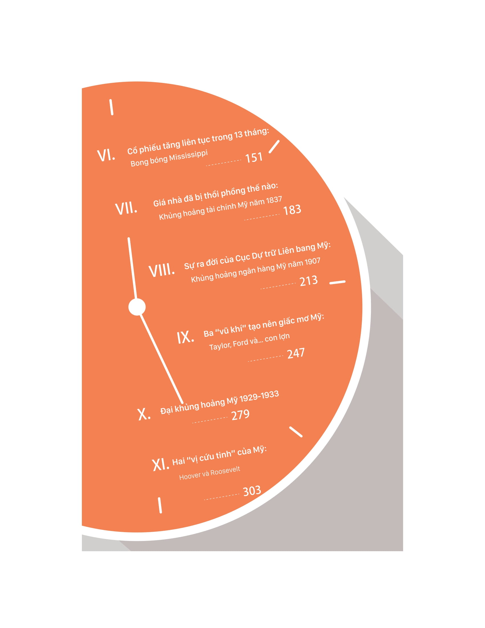 Bo
						
										
										Luoc Su Kinh Te Hoc Lay Loi - Khung Hoang Day Cho Ta Nhung Gi? - Tap 1