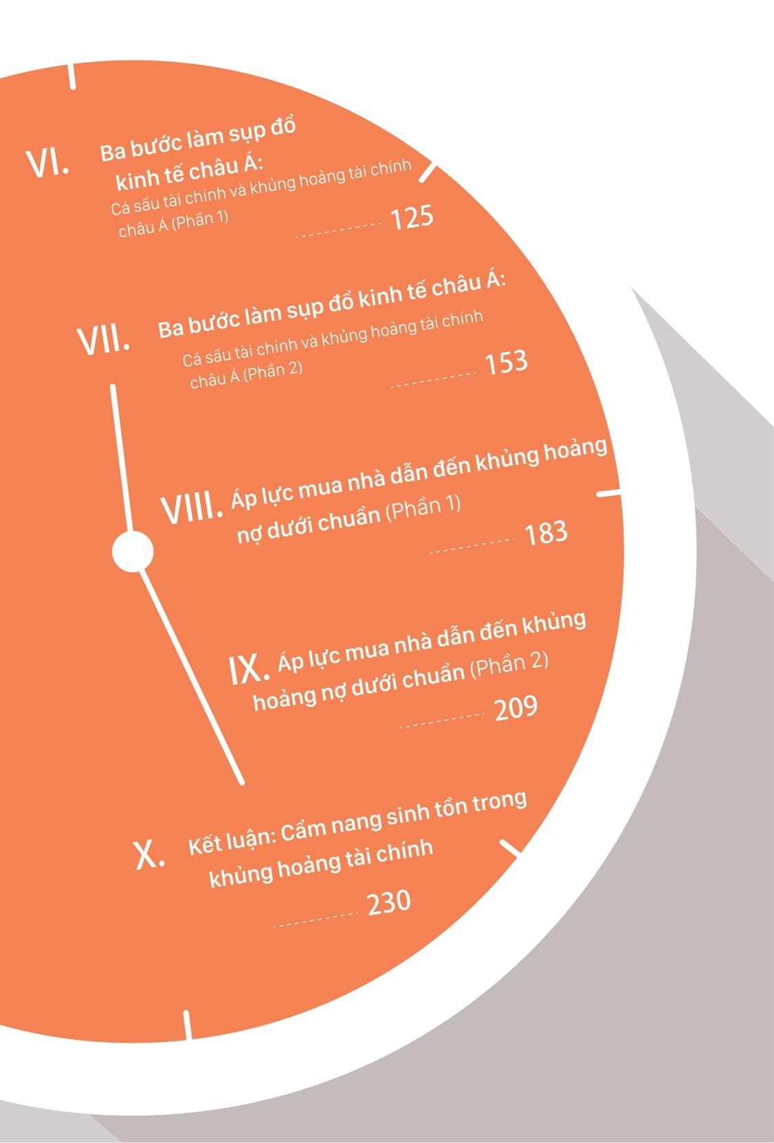 Bo
						
										
										Luoc Su Kinh Te Hoc Lay Loi - Khung Hoang Day Cho Ta Nhung Gi? - Tap 2