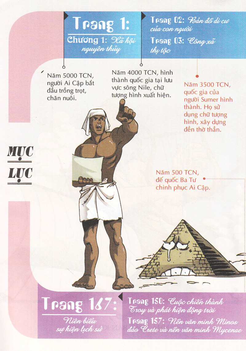 bộ lược sử thế giới bằng tranh - tập 1 - rạng đông của văn minh nhân loại (tái bản 2023)