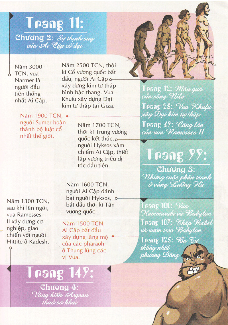 bộ lược sử thế giới bằng tranh - tập 1 - rạng đông của văn minh nhân loại (tái bản 2023)
