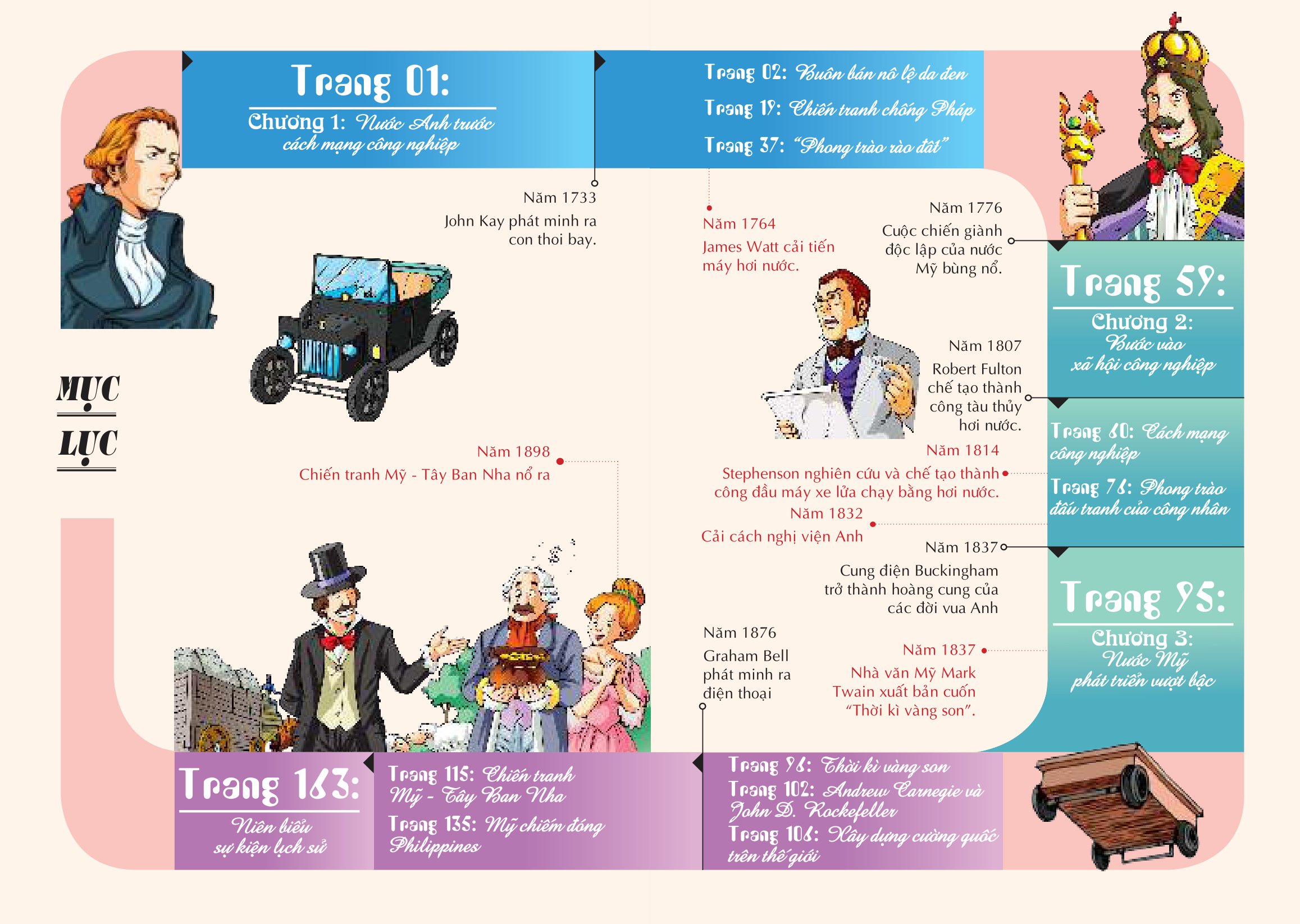 bộ lược sử thế giới bằng tranh - tập 10 - cách mạng công nghiệp (tái bản 2023)