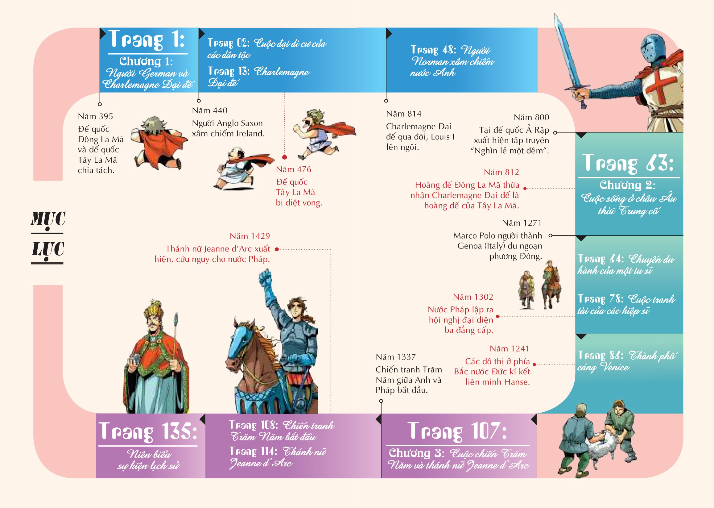 bộ lược sử thế giới bằng tranh - tập 4 - đêm trường trung cổ (tái bản 2023)