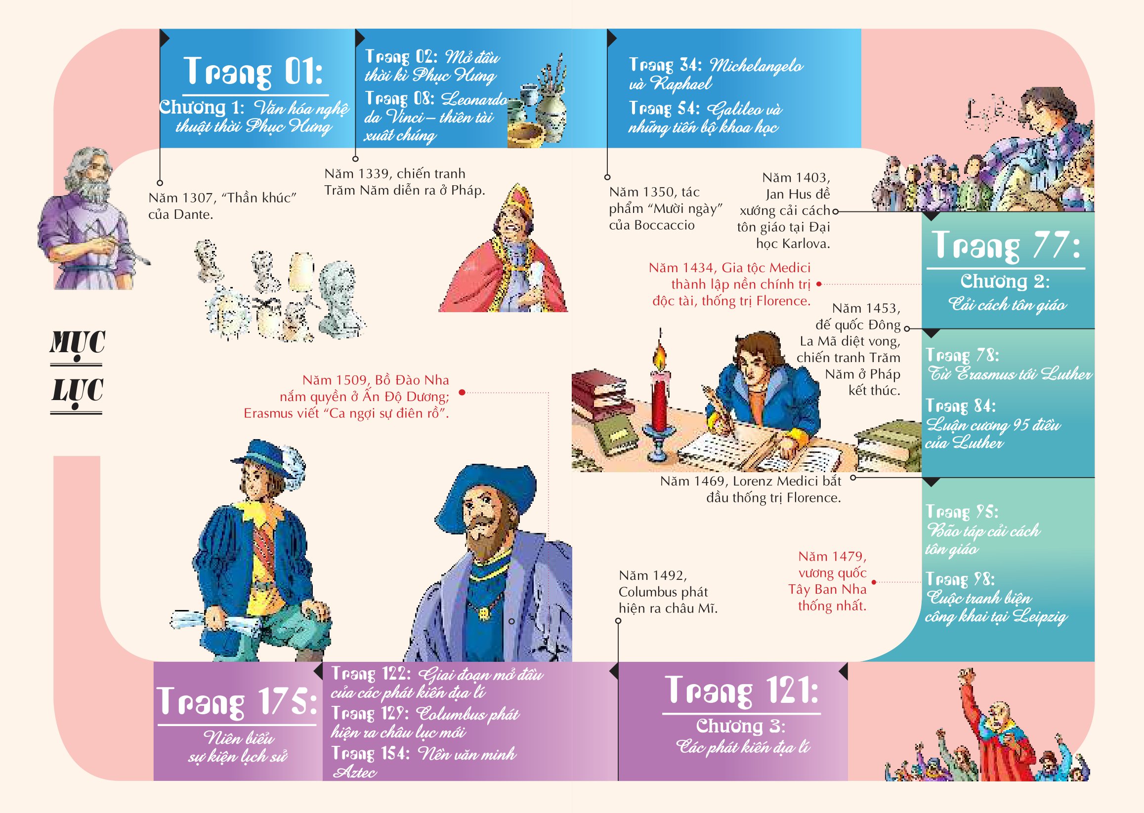 bộ lược sử thế giới bằng tranh - tập 7 - văn hóa phục hưng và chinh phục các miền đất mới (tái bản 2023)