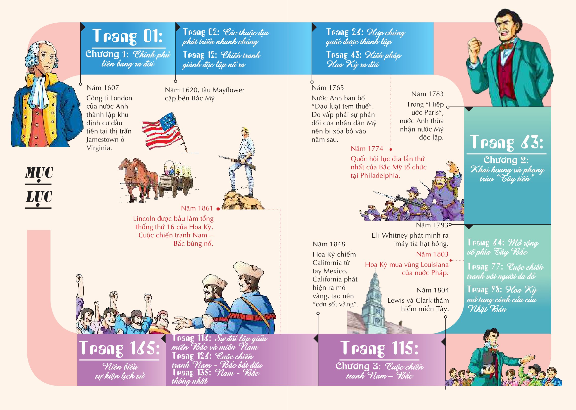 bộ lược sử thế giới bằng tranh - tập 8 - lịch sử hoa kỳ (tái bản 2023)