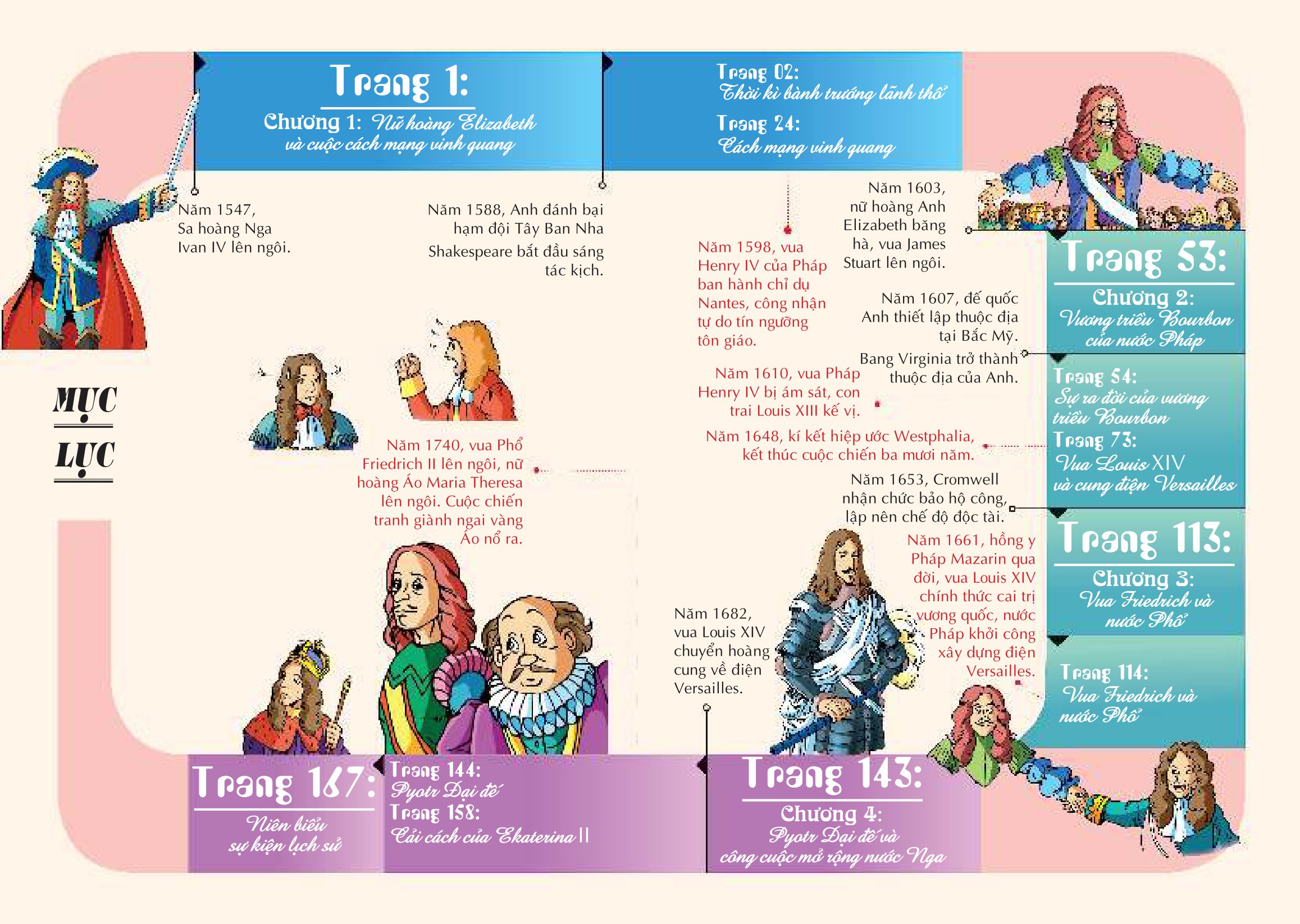 bộ lược sử thế giới bằng tranh - tập 9 - chế độ quân chủ chuyên chế ở châu âu (tái bản 2023)