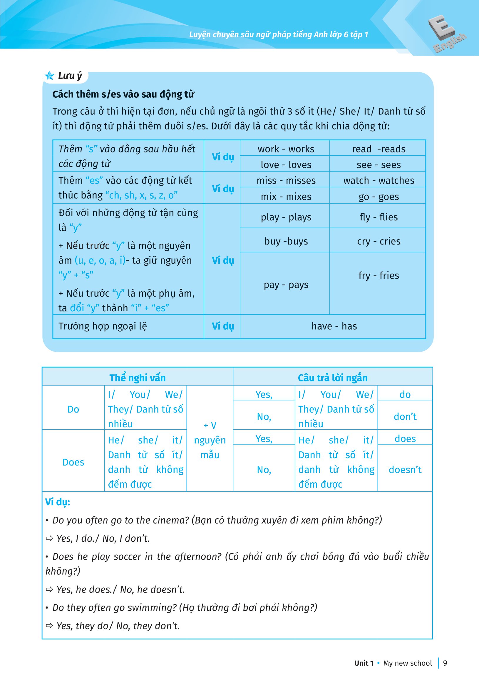 bộ luyện chuyên sâu ngữ pháp và bài tập tiếng anh 6 - tập 1 (theo chương trình global success)