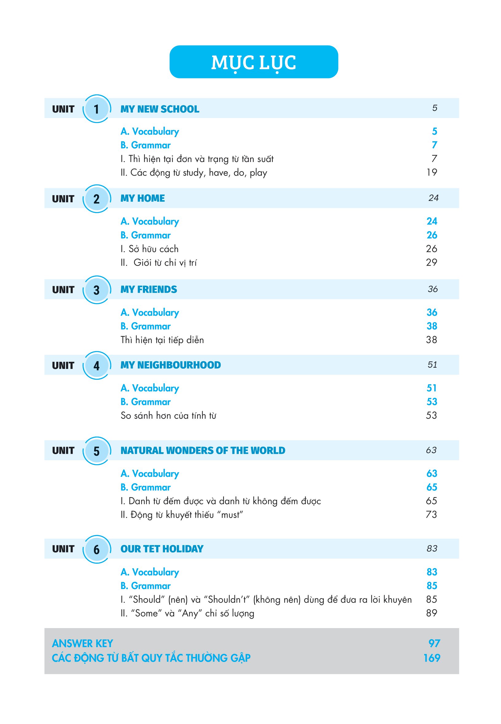 bộ luyện chuyên sâu ngữ pháp và bài tập tiếng anh 6 - tập 1 (theo chương trình global success)