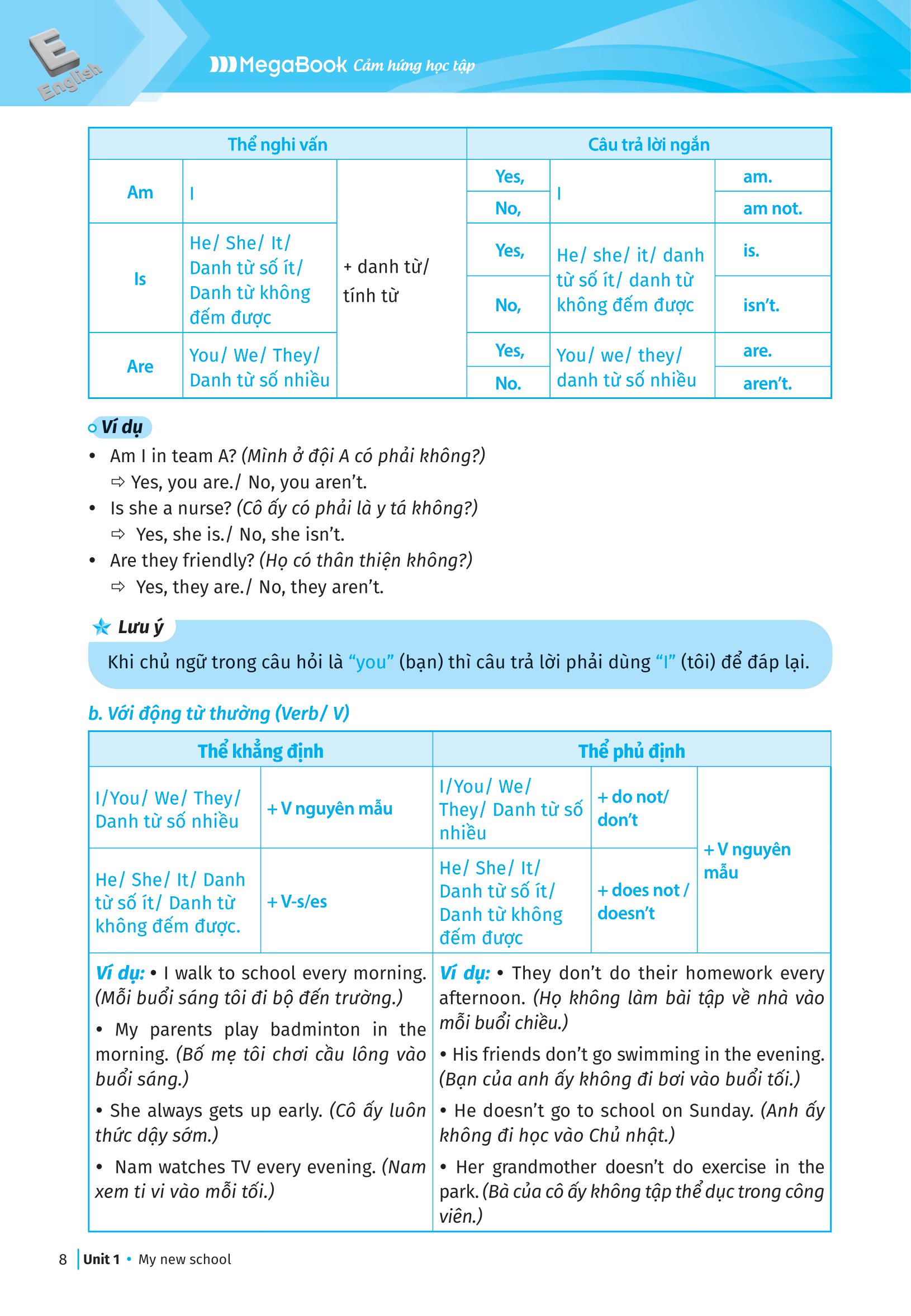 bộ luyện chuyên sâu ngữ pháp và bài tập tiếng anh 6 - tập 1 (theo chương trình global success)