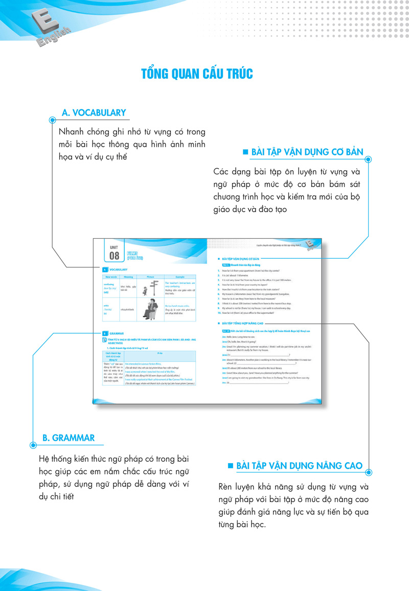 bộ luyện chuyên sâu ngữ pháp và bài tập tiếng anh 7 - tập 2 (chương trình mới)