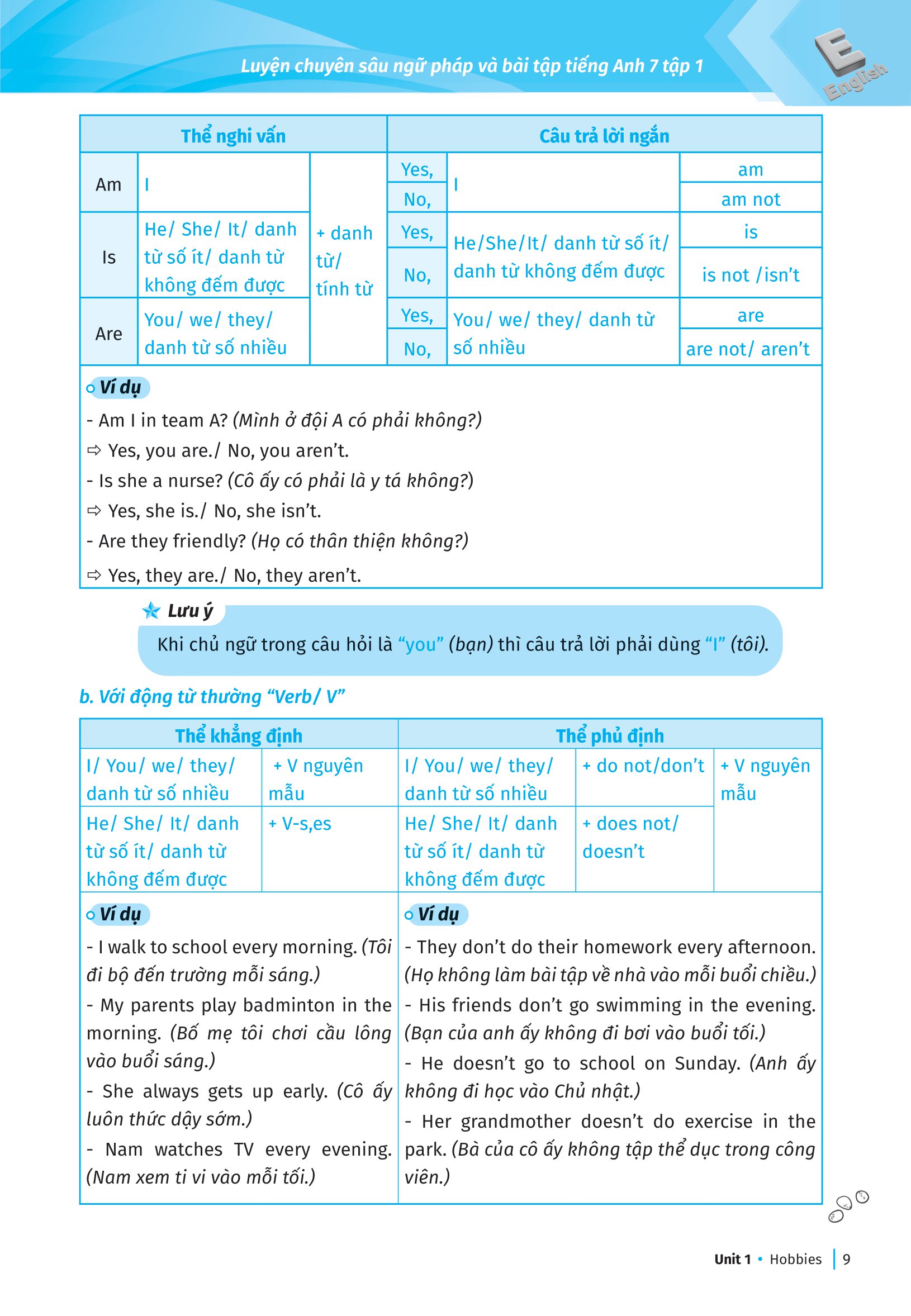bộ luyện chuyên sâu ngữ pháp và bài tập tiếng anh lớp 7 - tập 1 (theo chương trình giáo dục phổ thông mới)