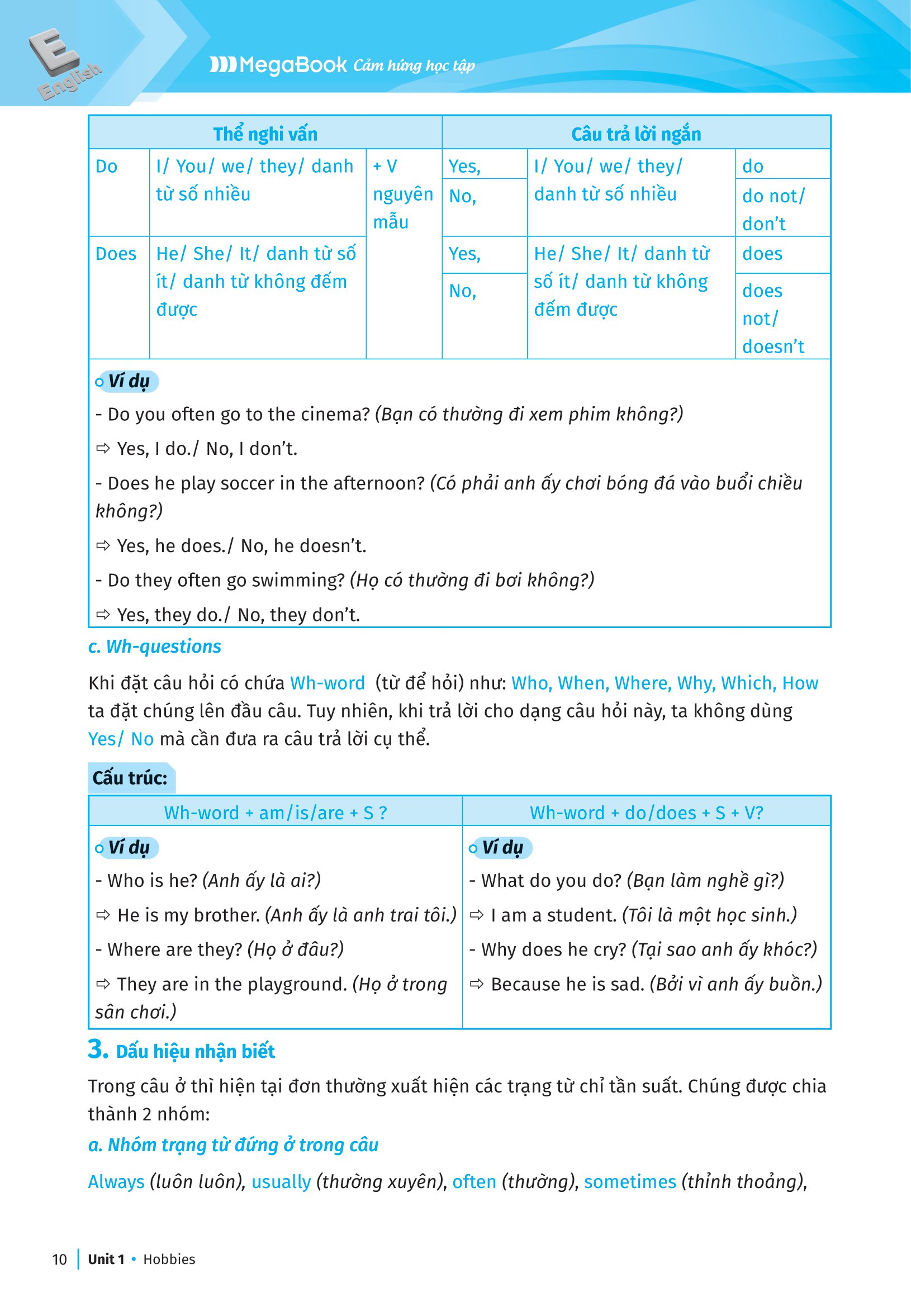 bộ luyện chuyên sâu ngữ pháp và bài tập tiếng anh lớp 7 - tập 1 (theo chương trình giáo dục phổ thông mới)