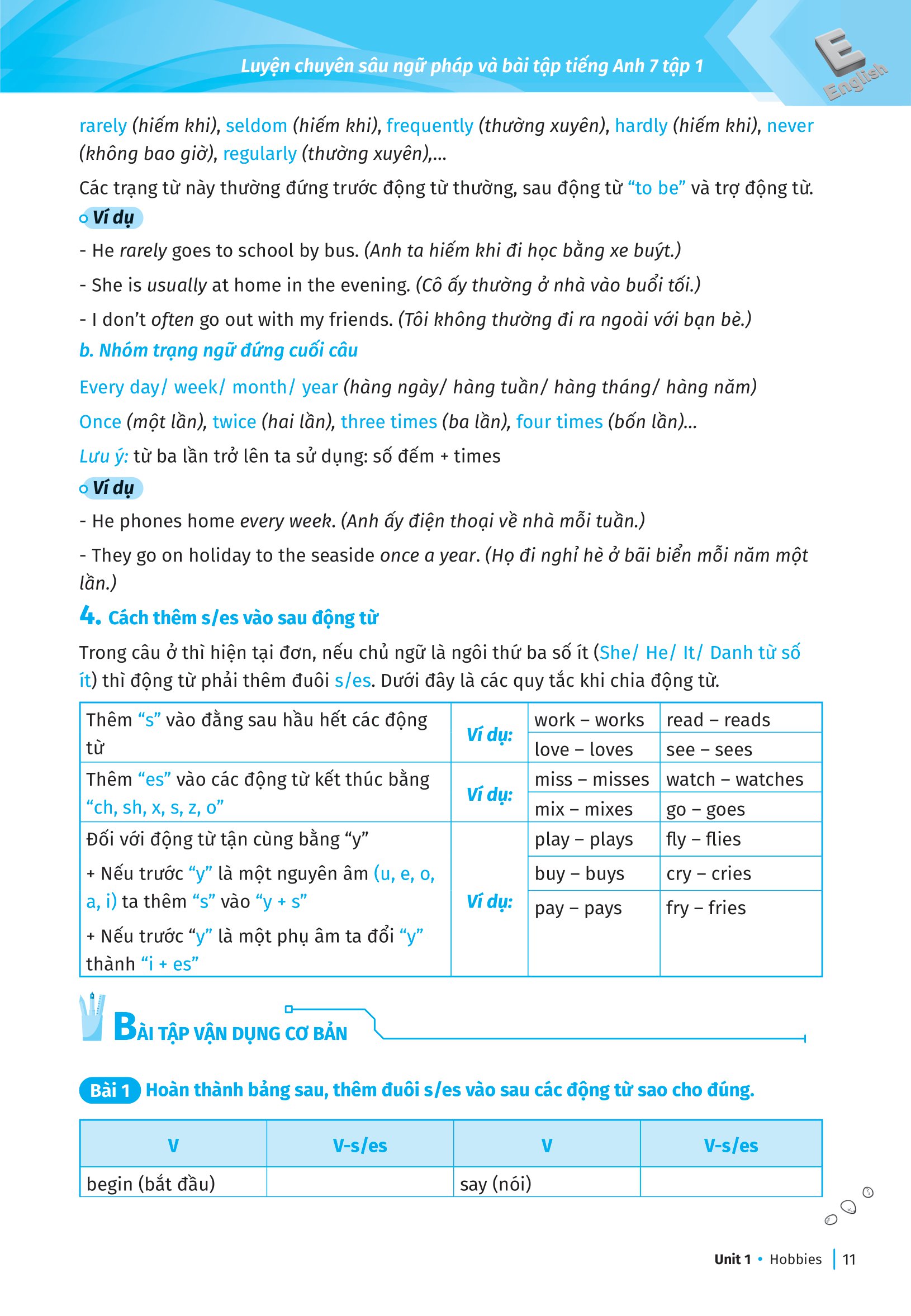 bộ luyện chuyên sâu ngữ pháp và bài tập tiếng anh lớp 7 - tập 1 (theo chương trình giáo dục phổ thông mới)