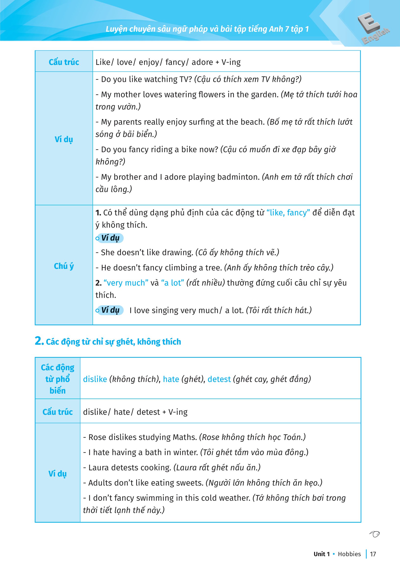 bộ luyện chuyên sâu ngữ pháp và bài tập tiếng anh lớp 7 - tập 1 (theo chương trình giáo dục phổ thông mới)