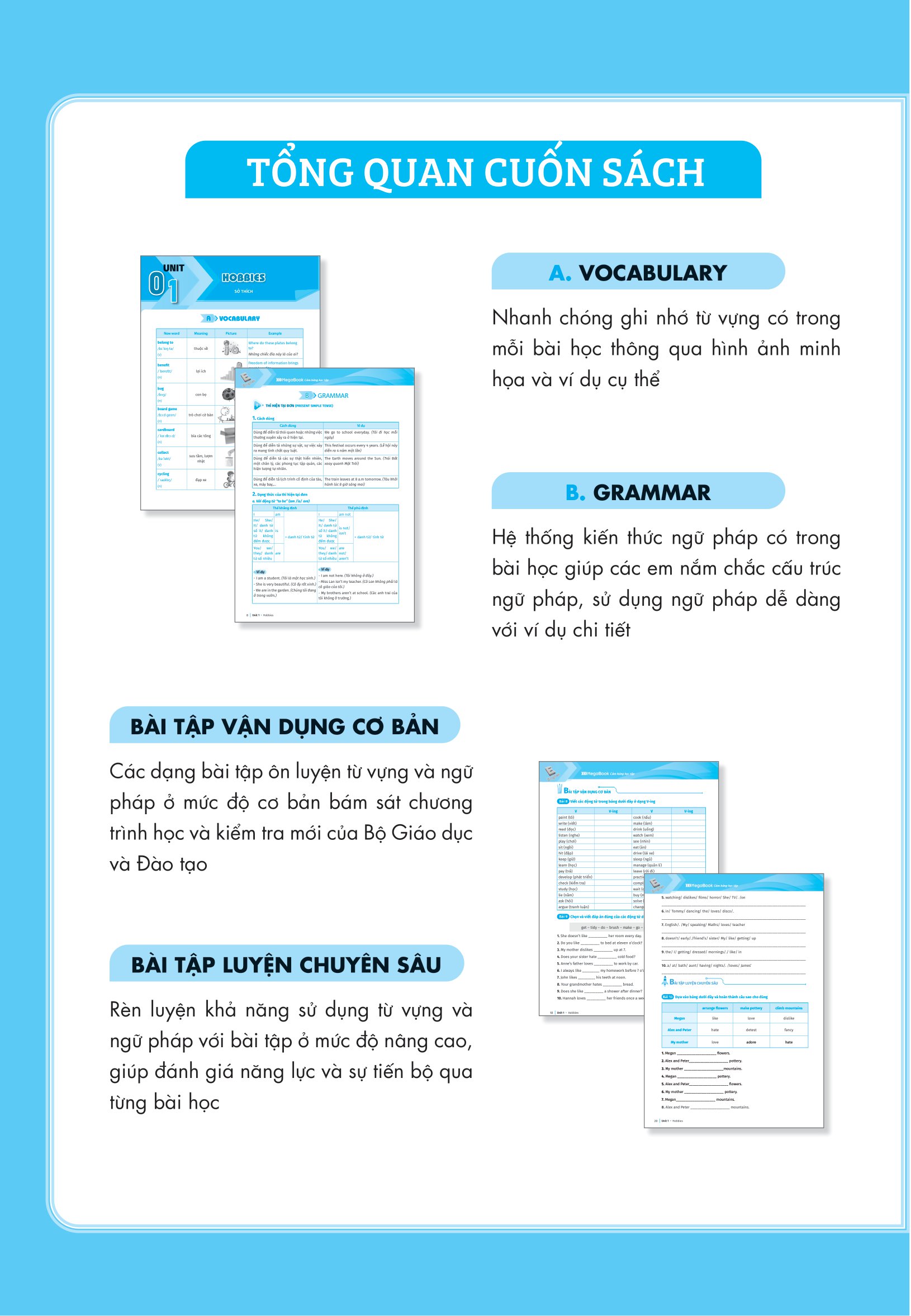 bộ luyện chuyên sâu ngữ pháp và bài tập tiếng anh lớp 7 - tập 1 (theo chương trình giáo dục phổ thông mới)