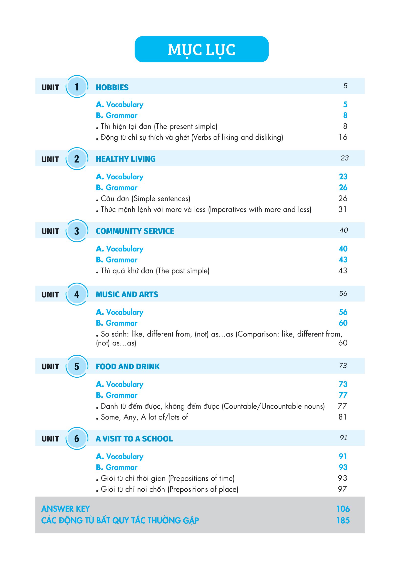 bộ luyện chuyên sâu ngữ pháp và bài tập tiếng anh lớp 7 - tập 1 (theo chương trình giáo dục phổ thông mới)