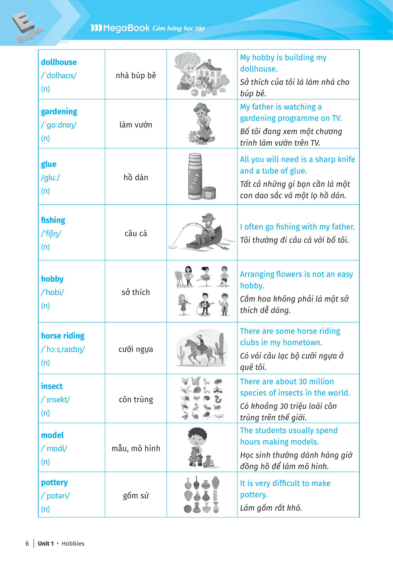 bộ luyện chuyên sâu ngữ pháp và bài tập tiếng anh lớp 7 - tập 1 (theo chương trình giáo dục phổ thông mới)