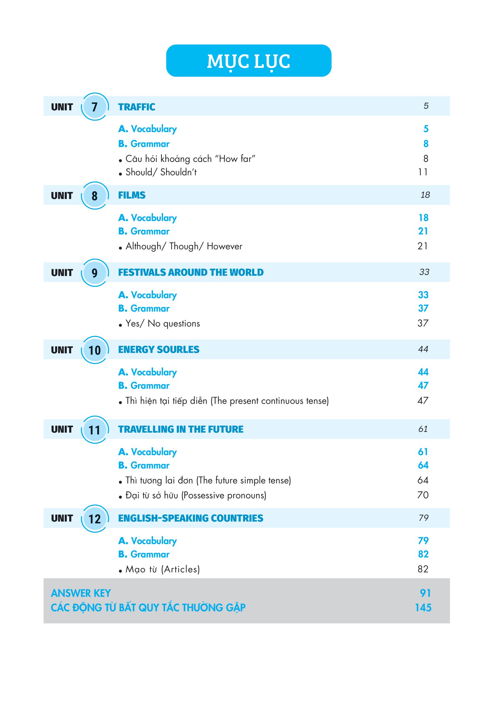 bộ luyện chuyên sâu ngữ pháp và bài tập tiếng anh lớp 7 - tập 2 (theo chương trình giáo dục phổ thông mới)