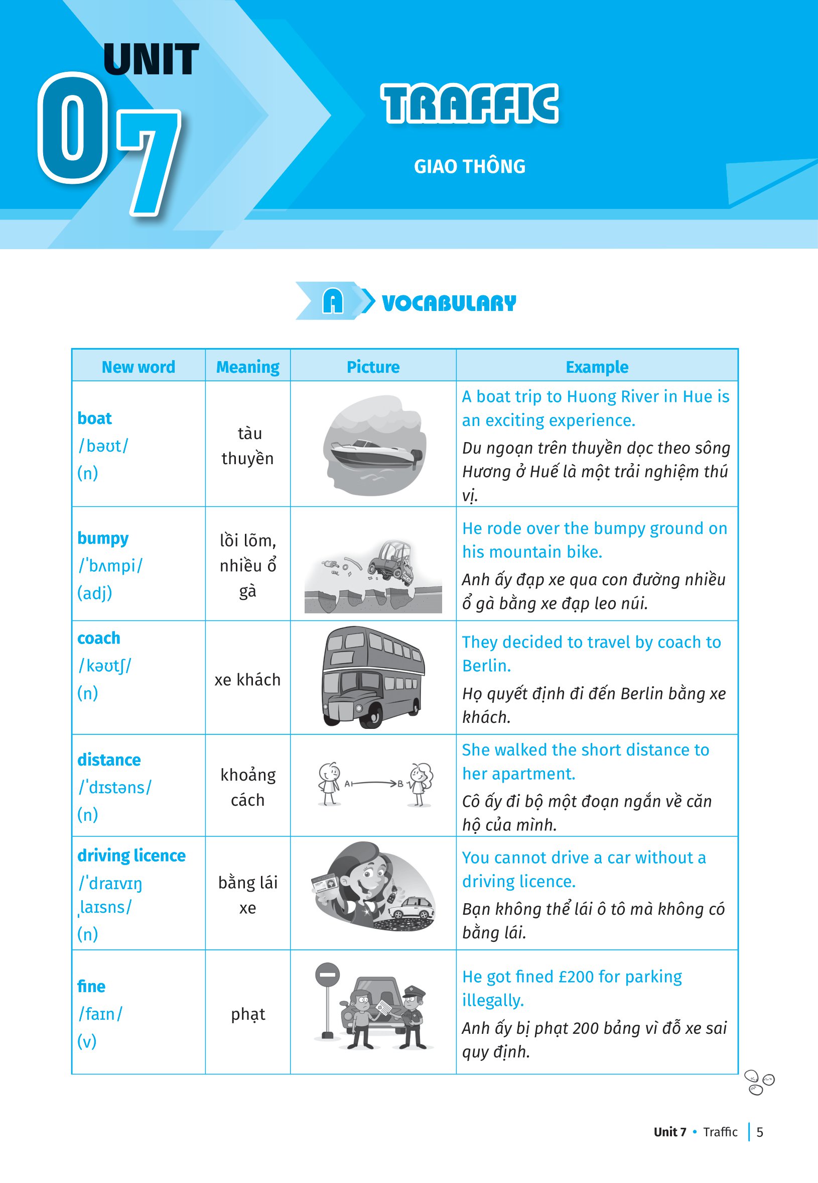 bộ luyện chuyên sâu ngữ pháp và bài tập tiếng anh lớp 7 - tập 2 (theo chương trình giáo dục phổ thông mới)
