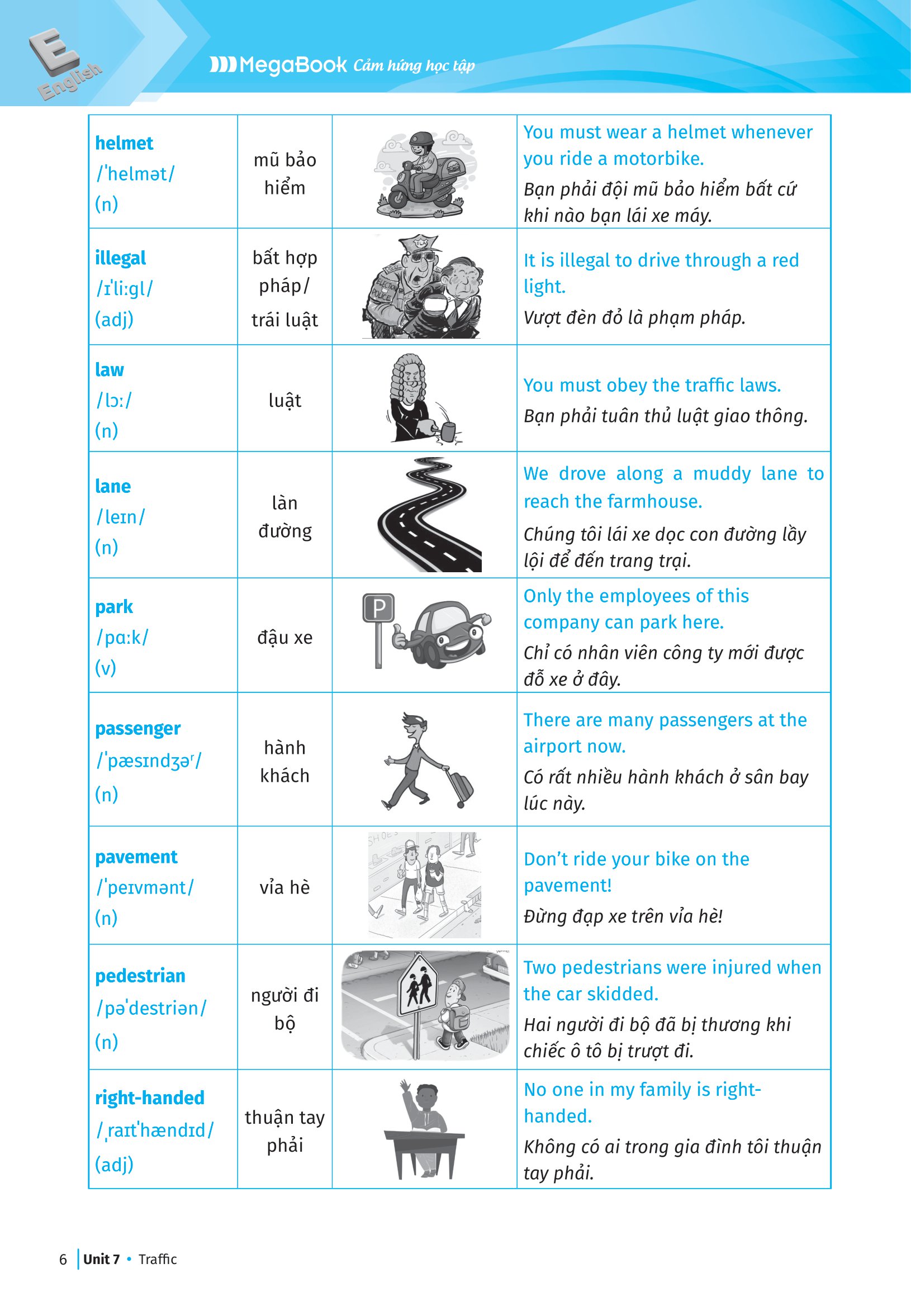bộ luyện chuyên sâu ngữ pháp và bài tập tiếng anh lớp 7 - tập 2 (theo chương trình giáo dục phổ thông mới)
