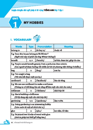 bộ luyện chuyên sâu ngữ pháp và từ vựng tiếng anh lớp 7 - tập 1