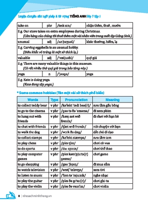 bộ luyện chuyên sâu ngữ pháp và từ vựng tiếng anh lớp 7 - tập 1