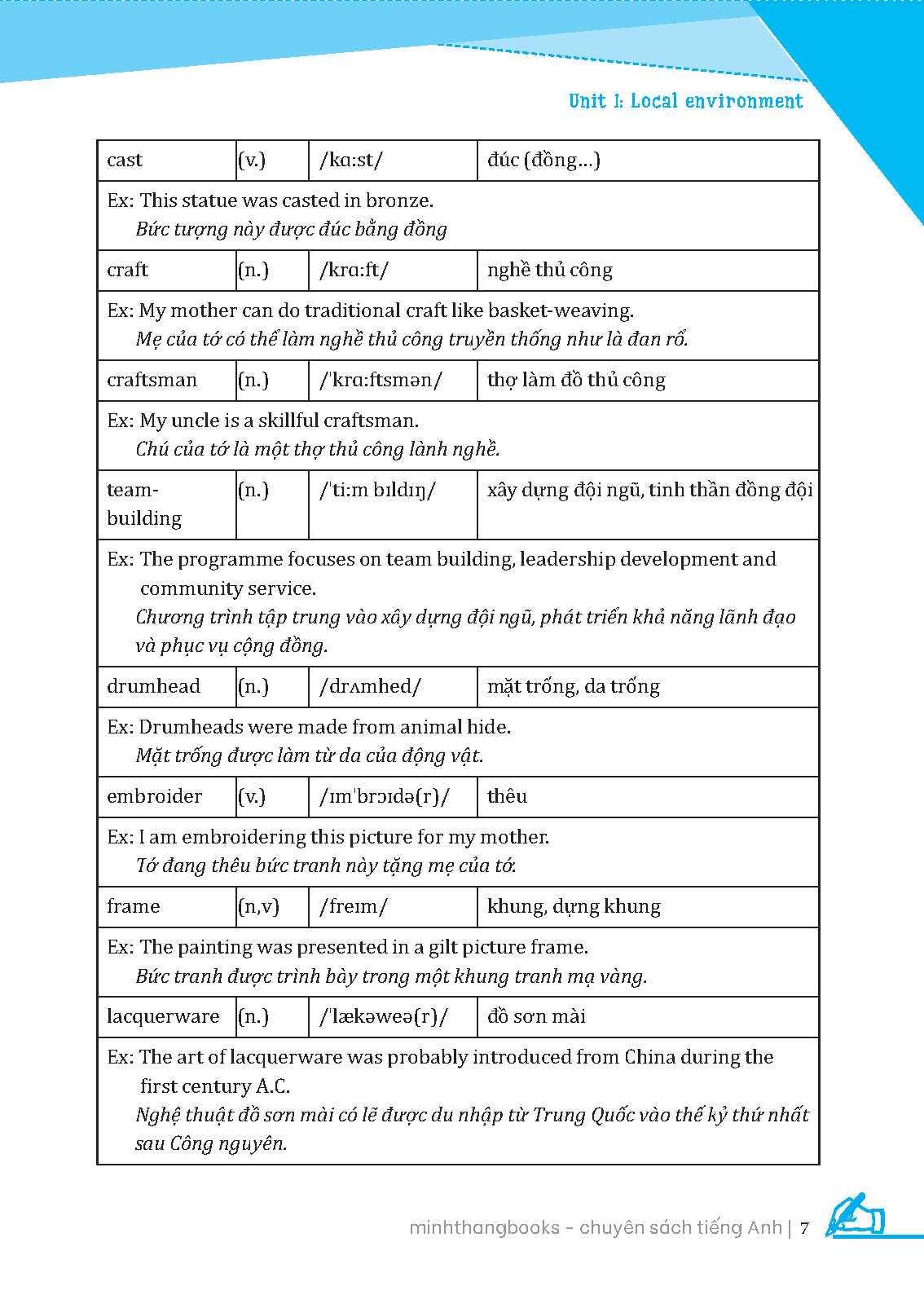 Bo
						
										
										Luyen Chuyen Sau Ngu Phap Va Tu Vung Tieng Anh Lop 9 - Tap 1