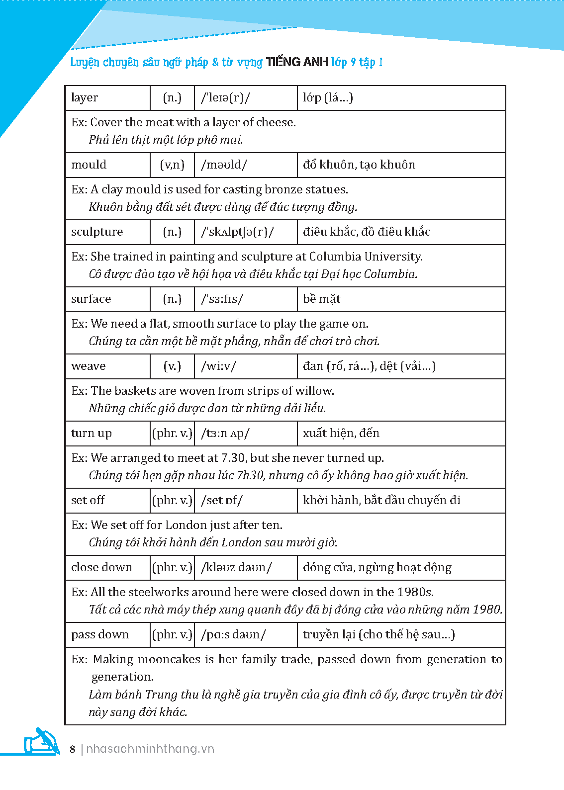 Bo
						
										
										Luyen Chuyen Sau Ngu Phap Va Tu Vung Tieng Anh Lop 9 - Tap 1