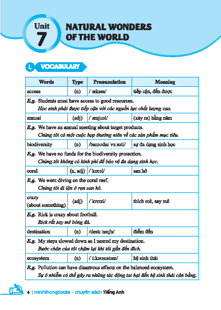 Bo
						
										
										Luyen Chuyen Sau Ngu Phap Va Tu Vung Tieng Anh Lop 9 - Tap 2 (Tai Ban 2024)