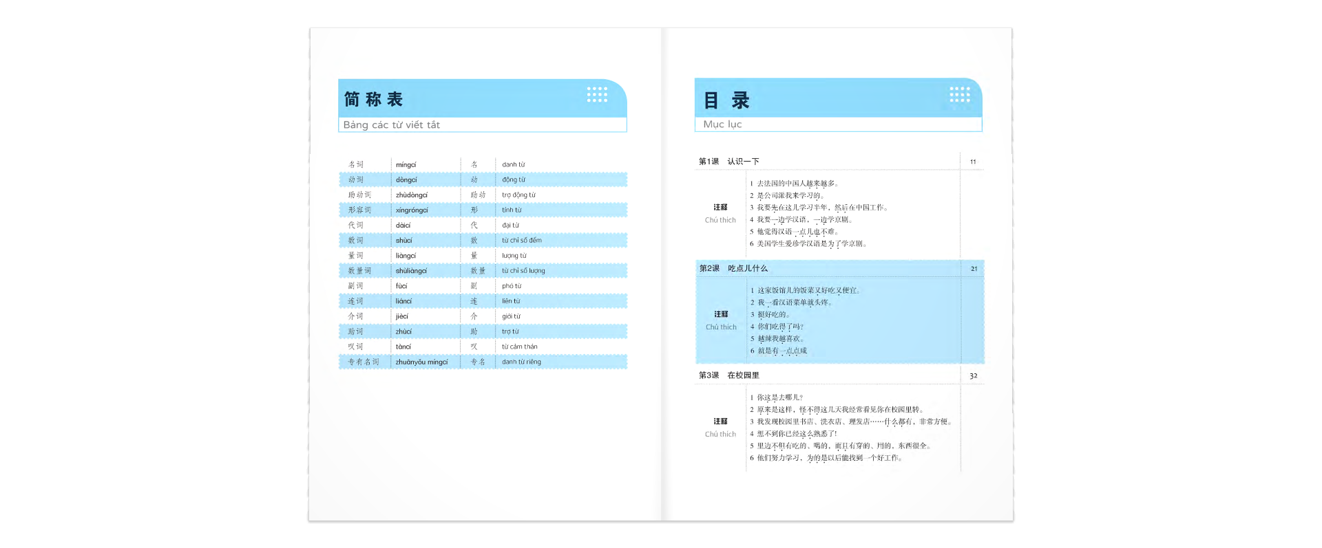 bộ luyện nói tiếng trung quốc cấp tốc - trình độ sơ cấp - tập 1 (cd)