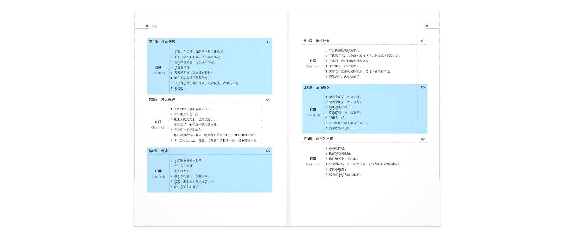 bộ luyện nói tiếng trung quốc cấp tốc - trình độ sơ cấp - tập 1 (cd)