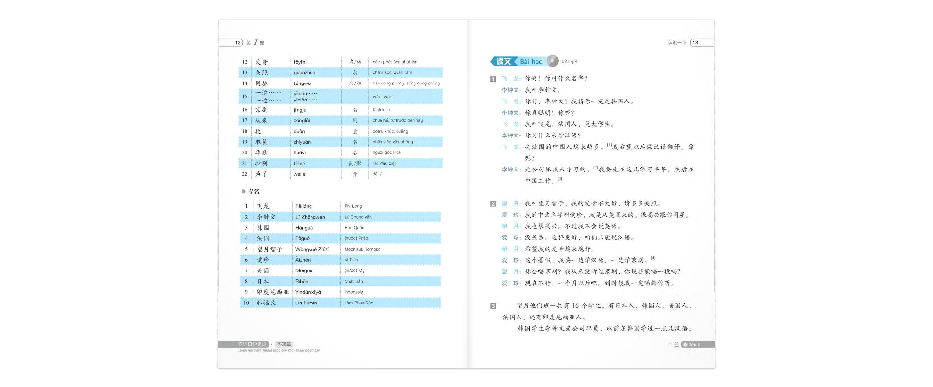 bộ luyện nói tiếng trung quốc cấp tốc - trình độ sơ cấp - tập 1 (cd)