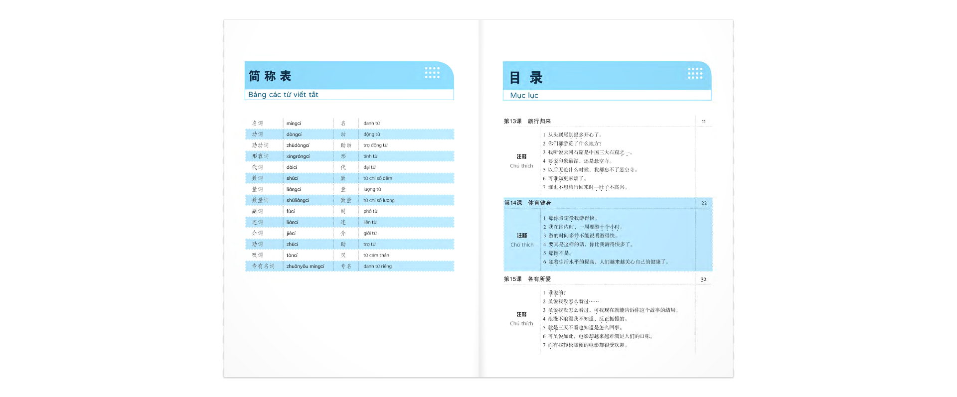 bộ luyện nói tiếng trung quốc cấp tốc - trình độ sơ cấp - tập 2 (cd)
