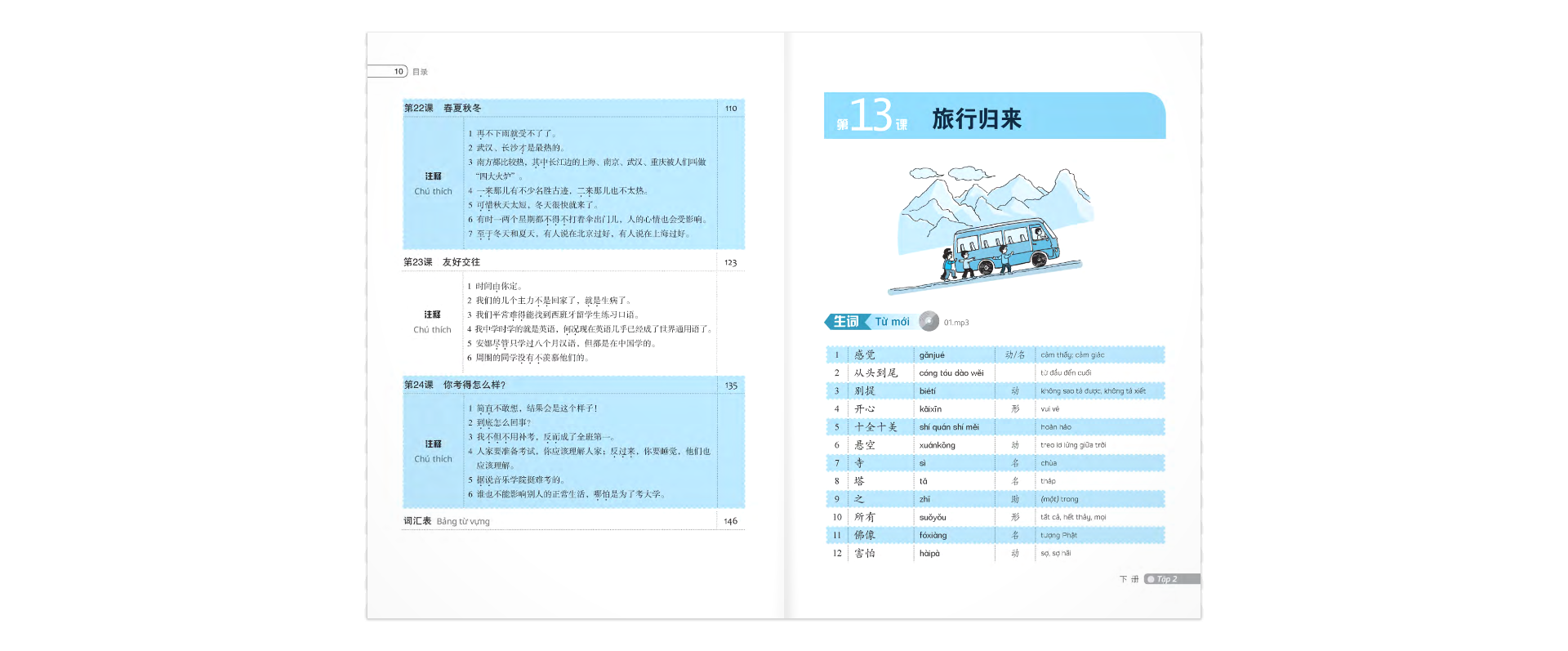 bộ luyện nói tiếng trung quốc cấp tốc - trình độ sơ cấp - tập 2 (cd)