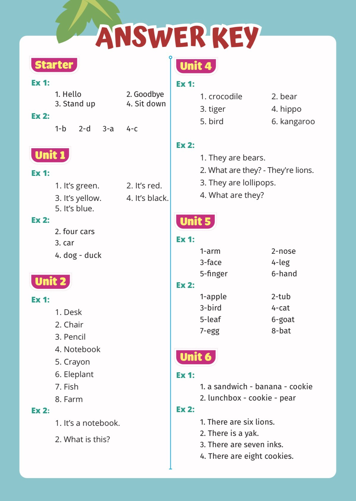 bộ luyện viết chữ đẹp từ vựng tiếng anh family and friends - national edition 1