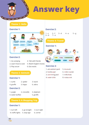 bộ luyện viết chữ nhớ từ vựng - english writing smart start lớp 5 - tập 1