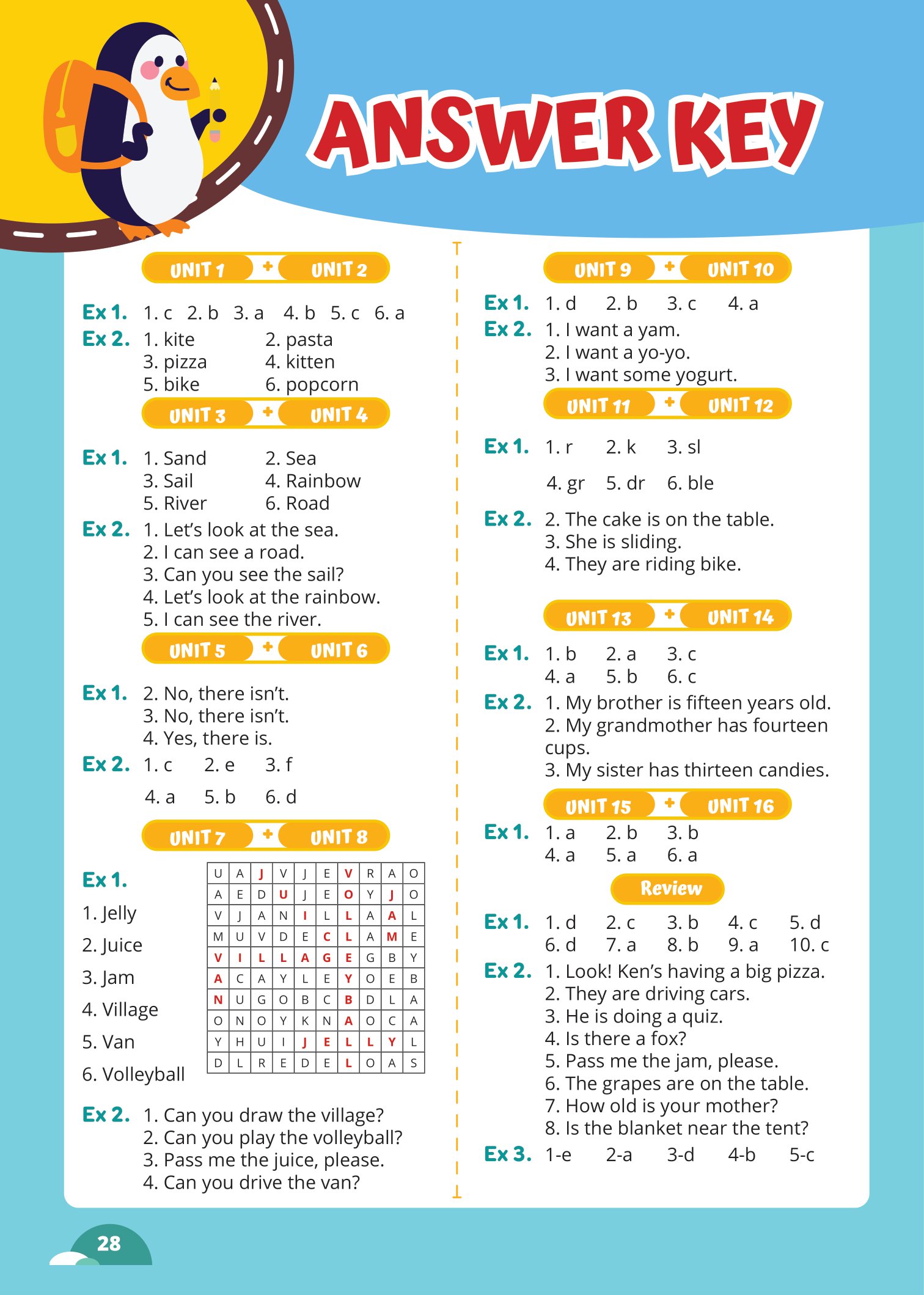 bộ luyện viết chữ từ vựng tiếng anh theo chương trình sách giáo khoa 2 (global)