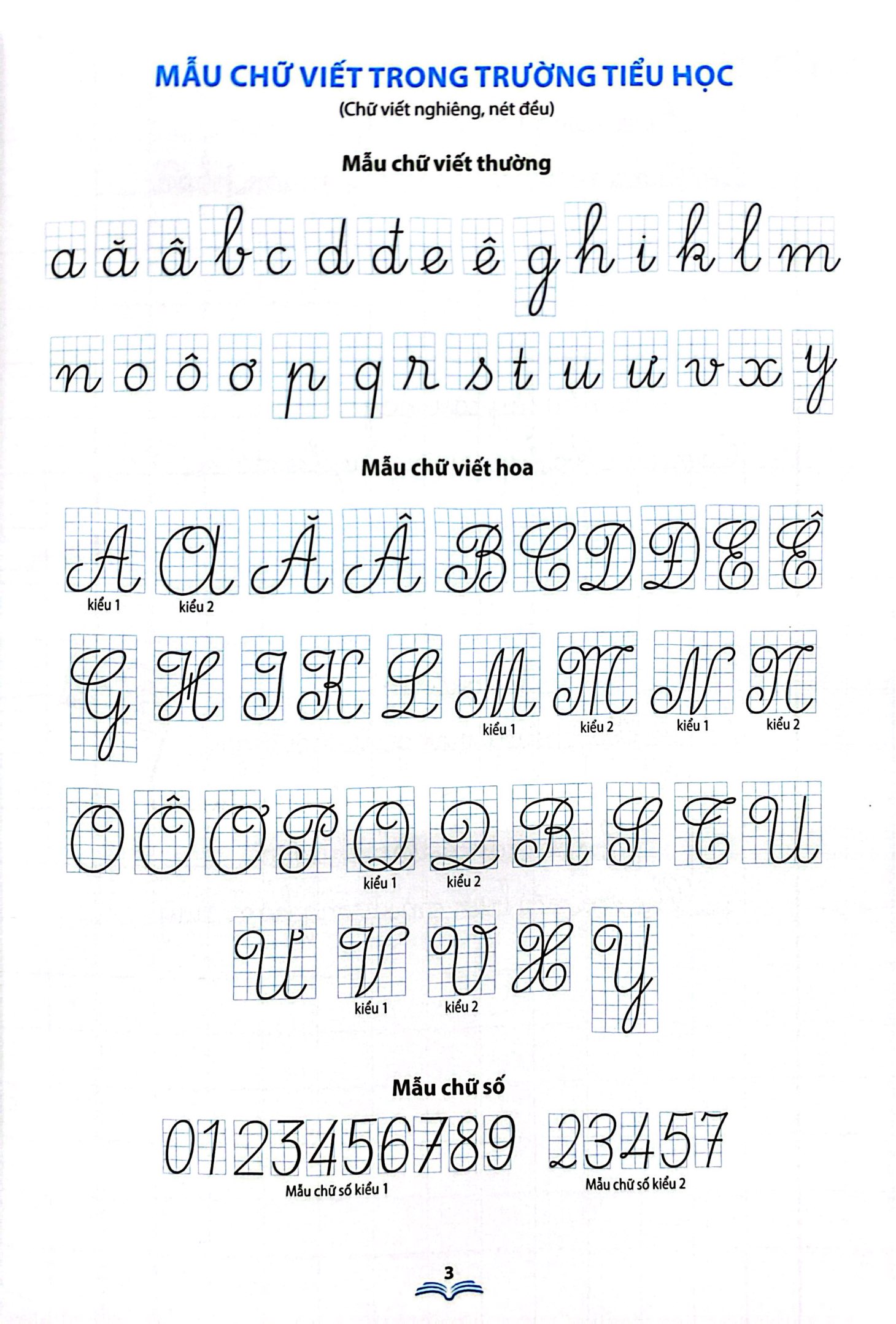 Bo
						
										
										Luyen Viet Dung, Viet Dep 4