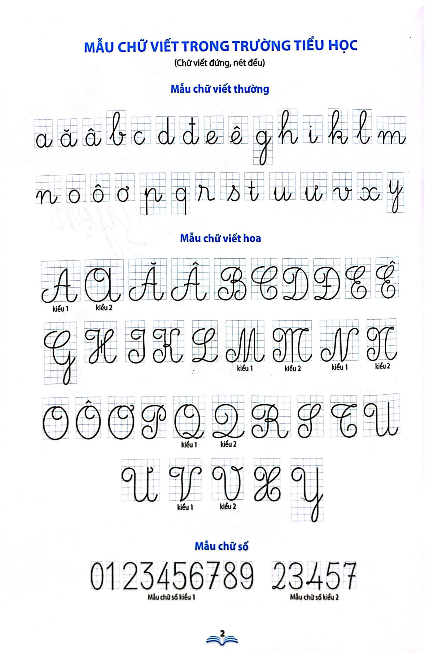 Bo
						
										
										Luyen Viet Dung, Viet Dep 5