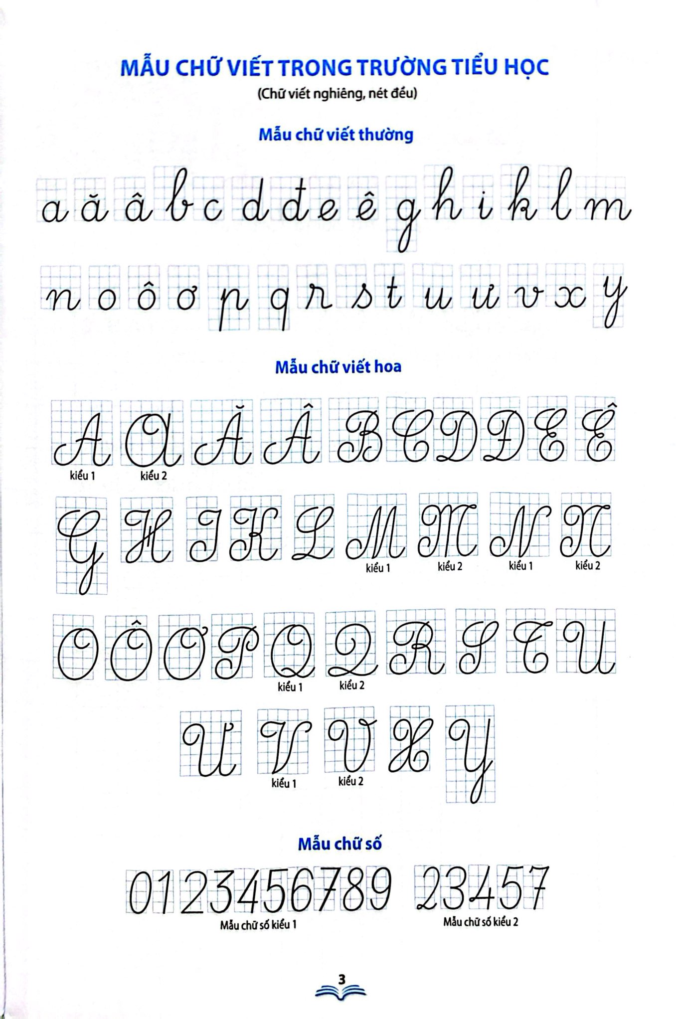 Bo
						
										
										Luyen Viet Dung, Viet Dep 5