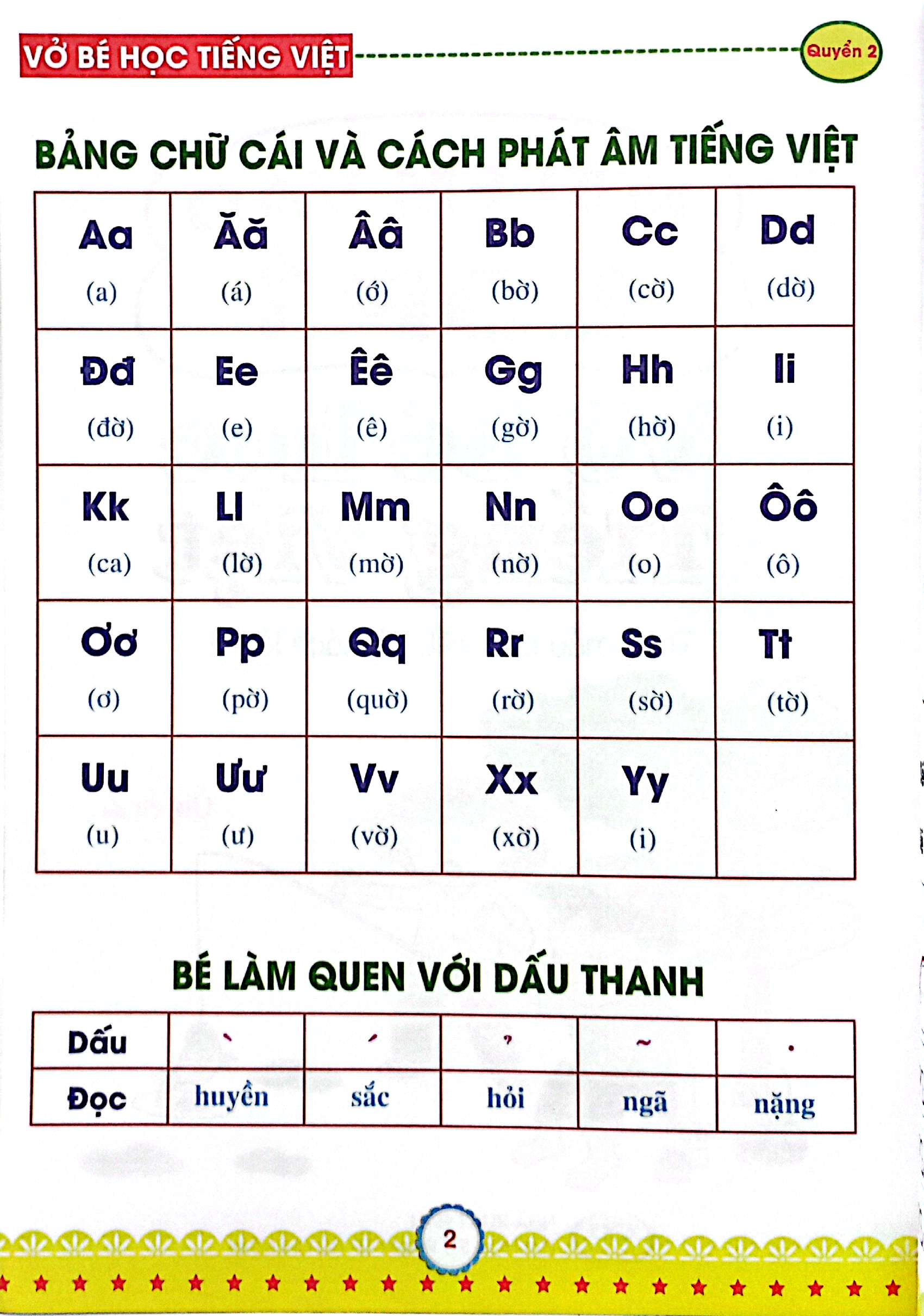 Bo
						
										
										Mai Em Vao Lop 1 - Danh Cho Tre 5-6 Tuoi - Vo Be Hoc Tieng Viet - Quyen 2 (Tai Ban 2024)