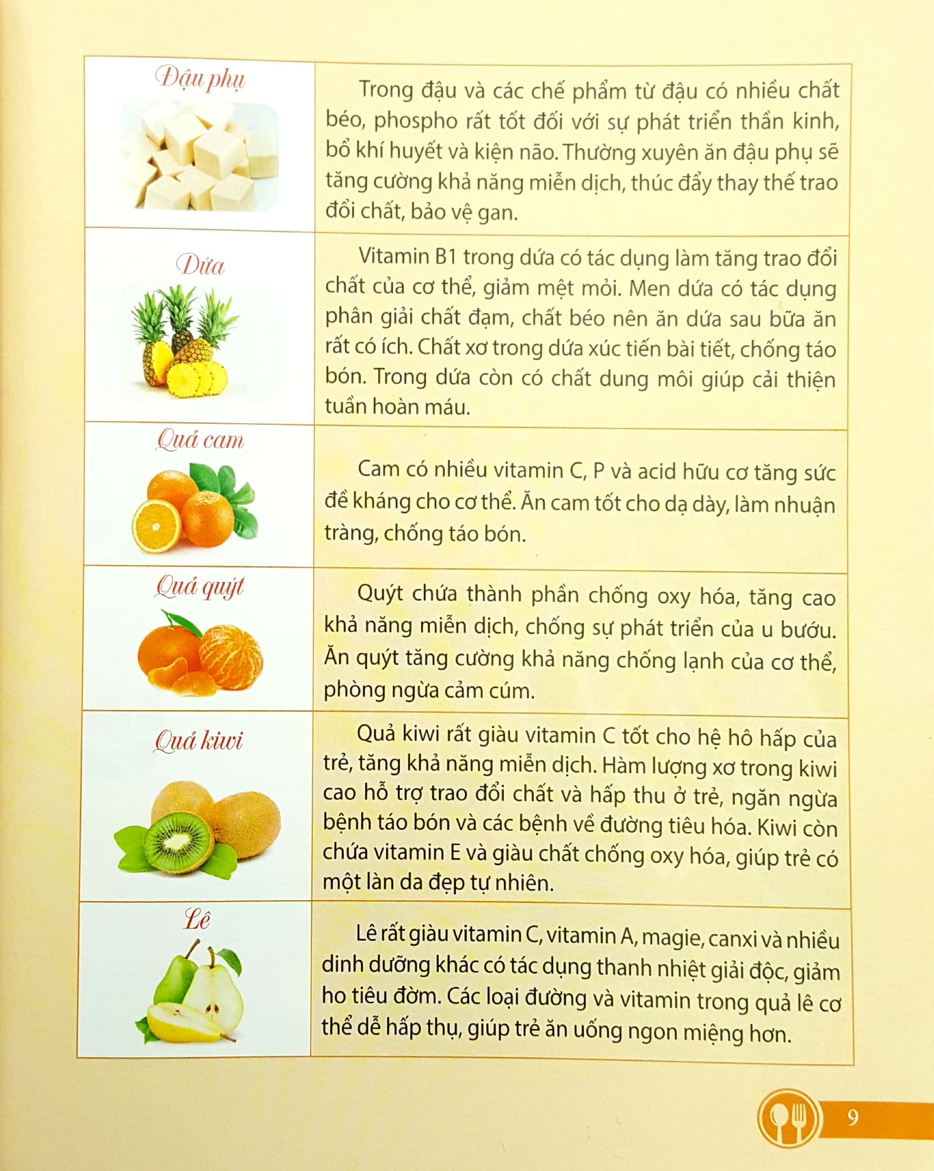 bộ mẹ nấu ăn ngon tuyệt - tập 1 (bé ăn - bé chơi - bé học bảng chữ cái)