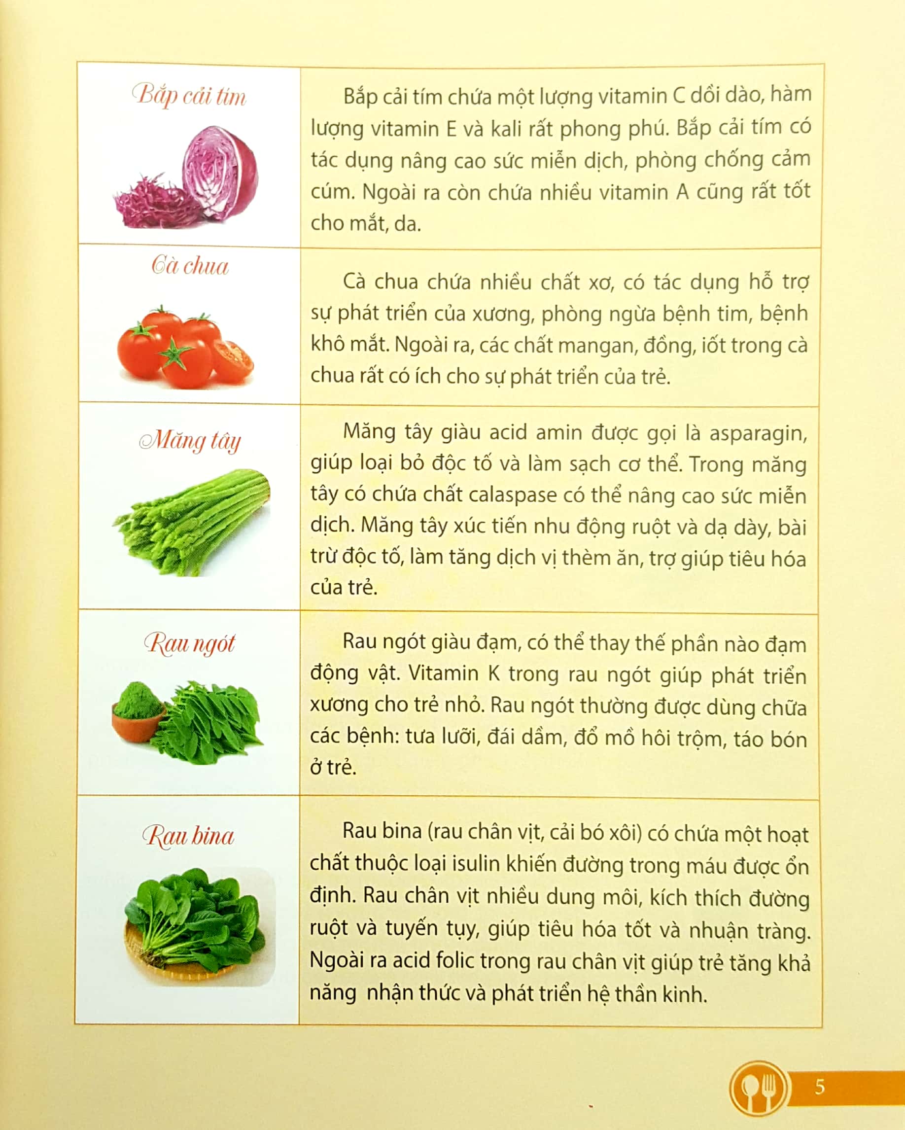 bộ mẹ nấu ăn ngon tuyệt - tập 1 (bé ăn - bé chơi - bé học bảng chữ cái)