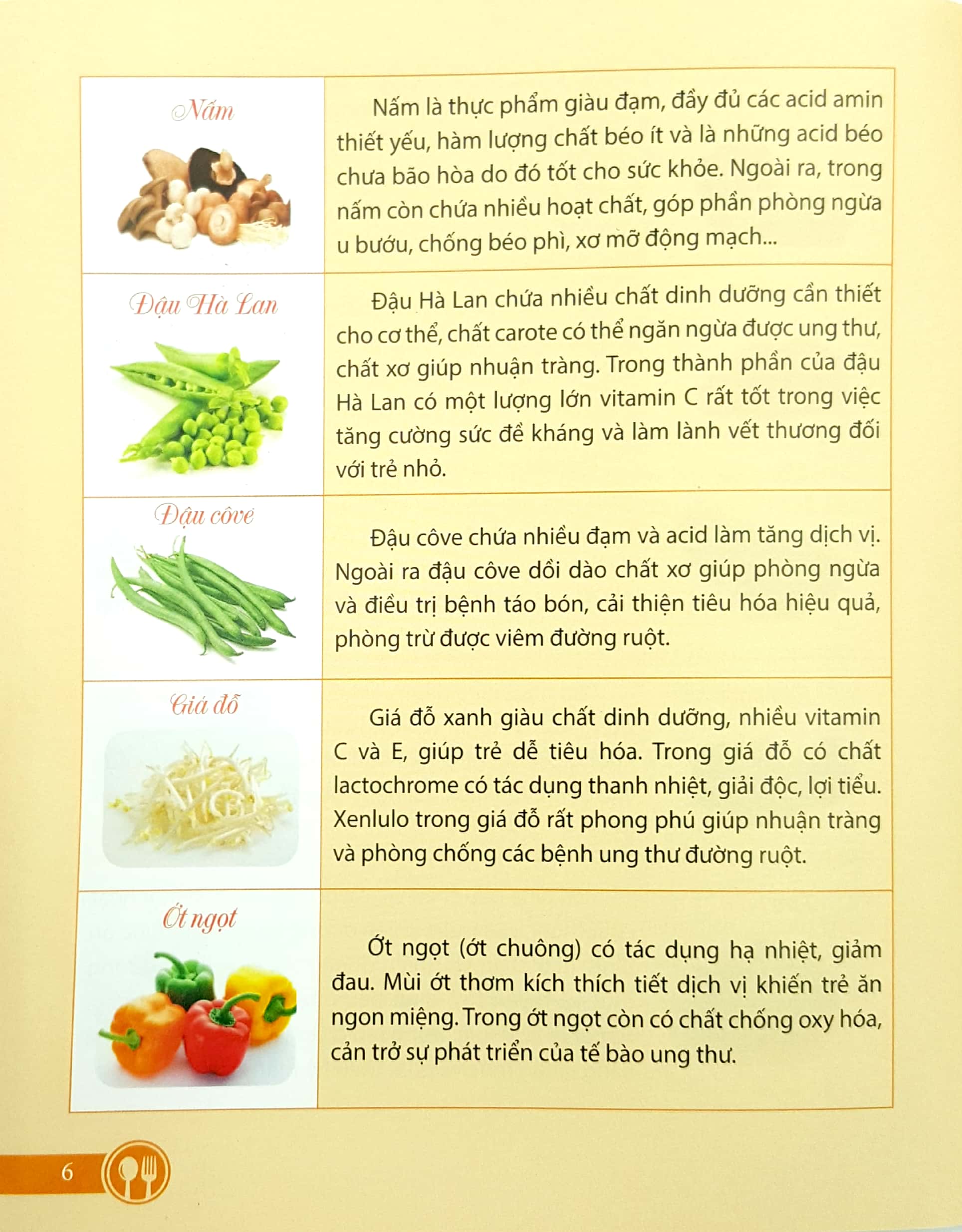 bộ mẹ nấu ăn ngon tuyệt - tập 1 (bé ăn - bé chơi - bé học bảng chữ cái)