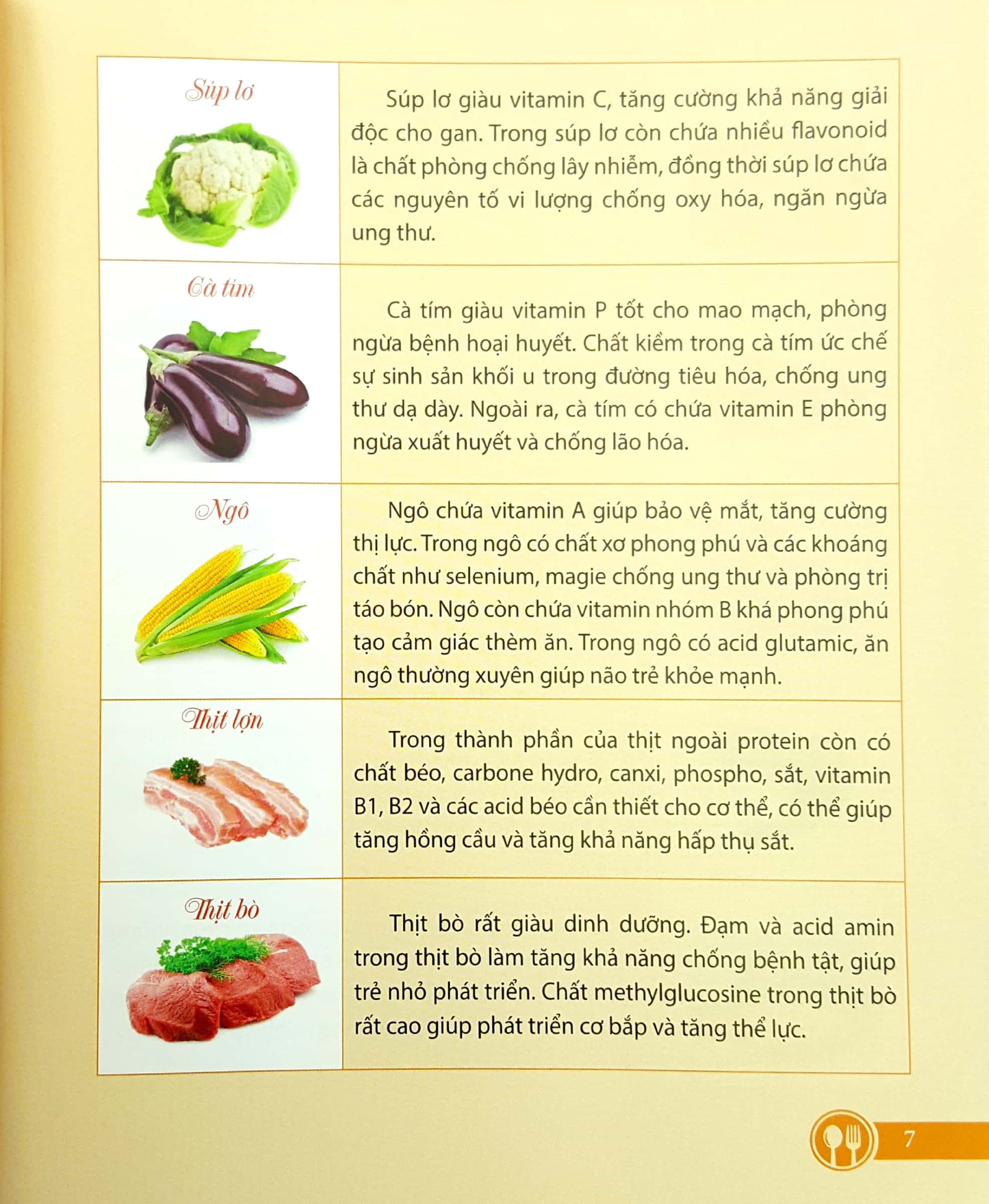 bộ mẹ nấu ăn ngon tuyệt - tập 1 (bé ăn - bé chơi - bé học bảng chữ cái)