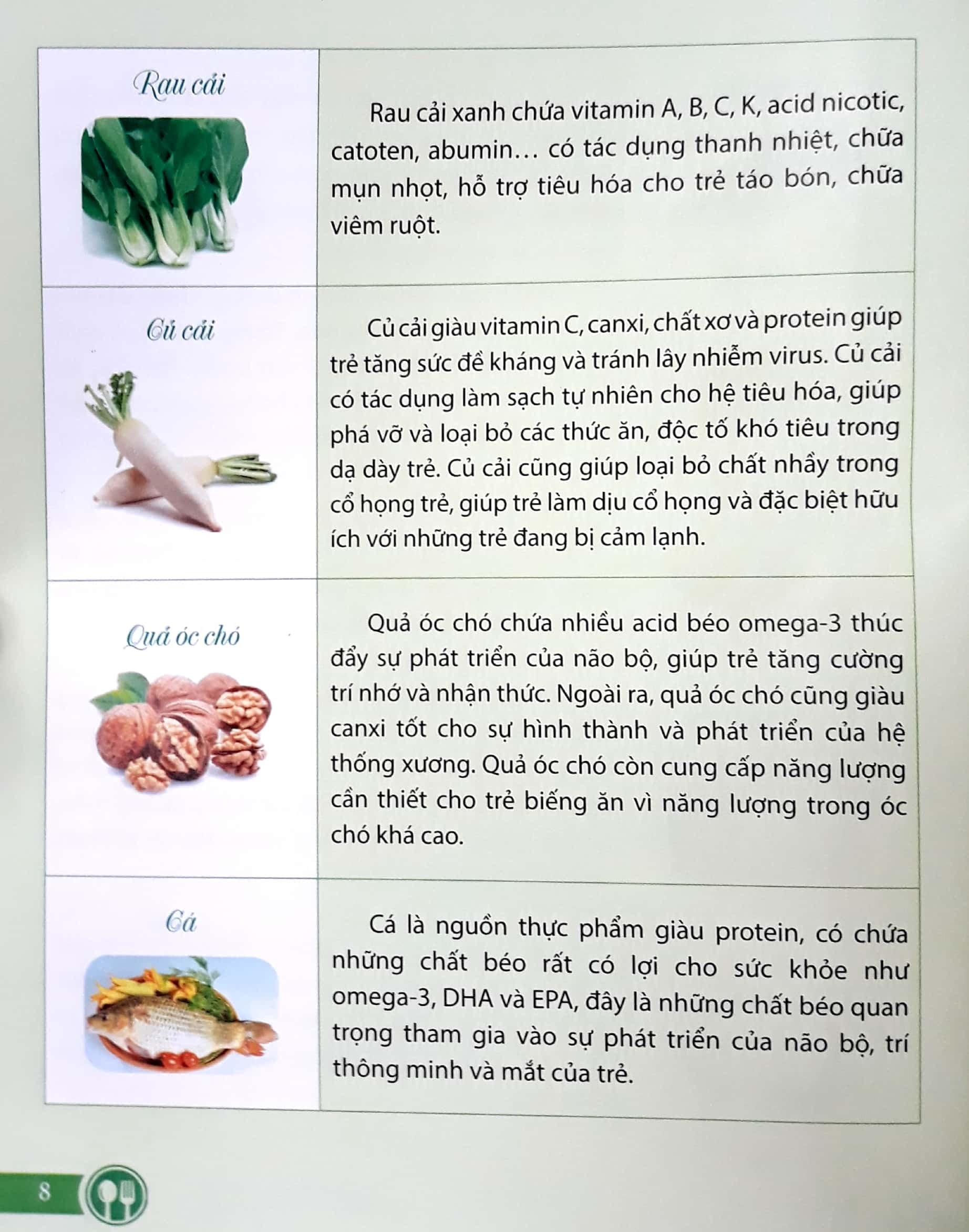 bộ mẹ nấu ăn ngon tuyệt - tập 2 - (bé ăn - bé chơi - bé nhận biết rau củ quả)