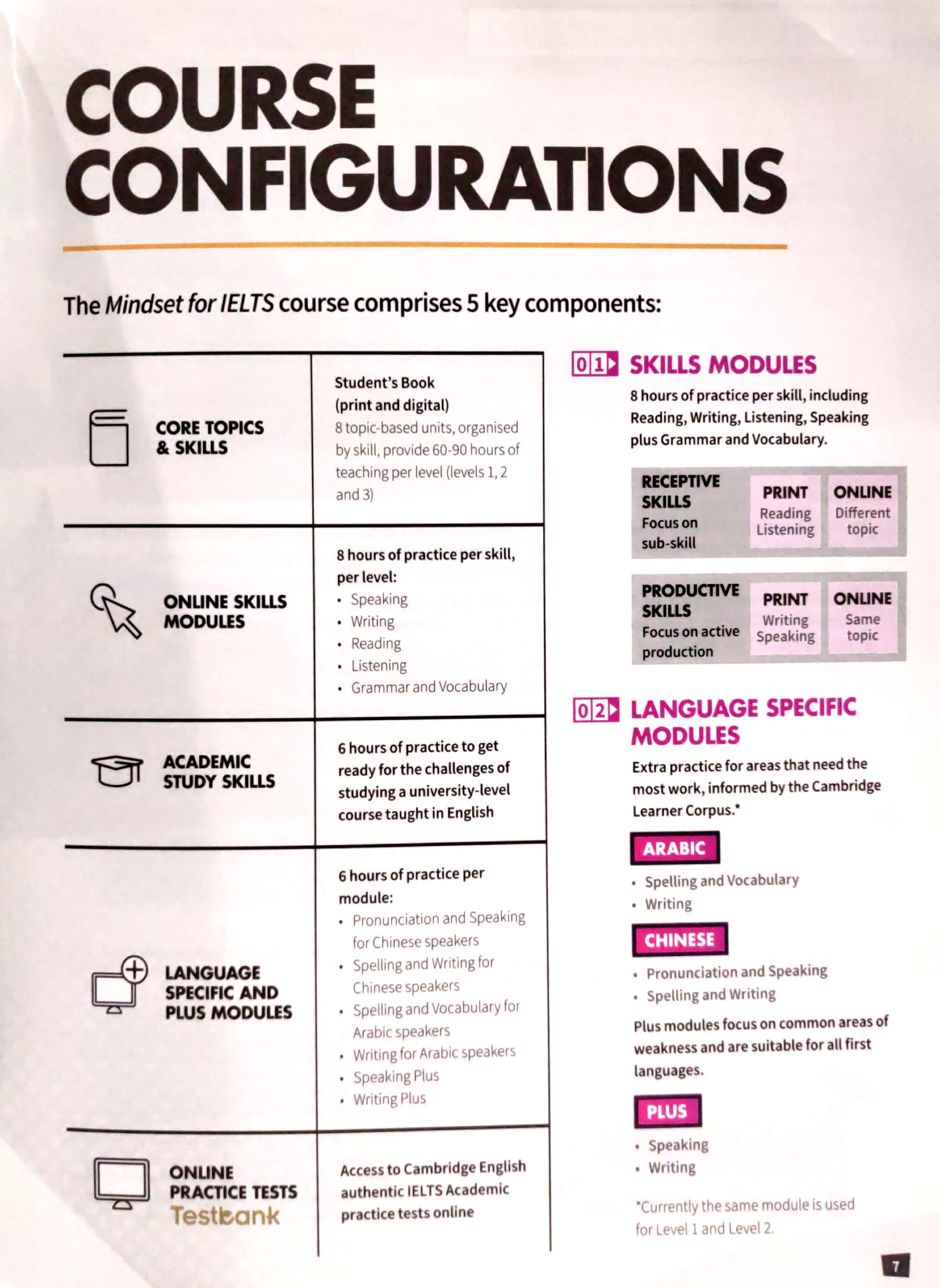 bộ mindset for ielts level 3 student's book with testbank and online modules