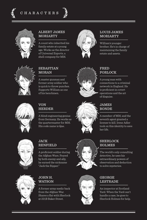 bộ moriarty the patriot 8 (english edition)