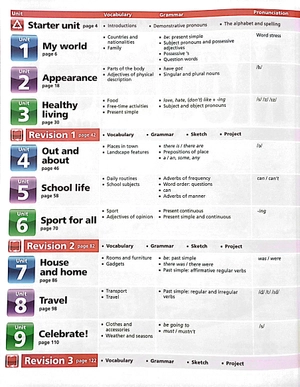 bộ motivate! 1 student's book pack