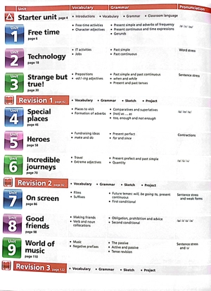 bộ motivate! 3 student's book pack